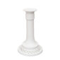 Nymphenburg Lattice Candlestick Detail view