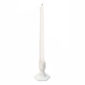 Nymphenburg Pearl Candlestick Detail View
