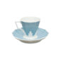 Nymphenburg Symphony Blue Pearl Breakfast Saucer
