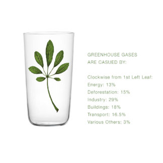 Lobmeyr Beautiful Numbers Beer Tumbler – “Greenhouse Gases”