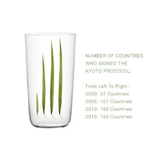 Lobmeyr Beautiful Numbers Beer Tumbler – “Kyoto Protocol”