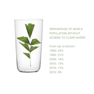 Lobmeyr Beautiful Numbers Beer Tumbler – “Clean Water”