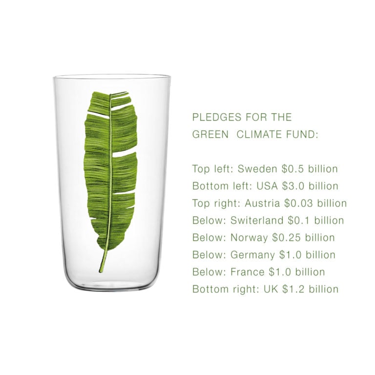 Lobmeyr Beautiful Numbers Beer Tumbler – “Green Climate Fund”
