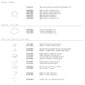 Dibbern_Solid_Color_Dinnerware_SHAPES_A_1000x1000