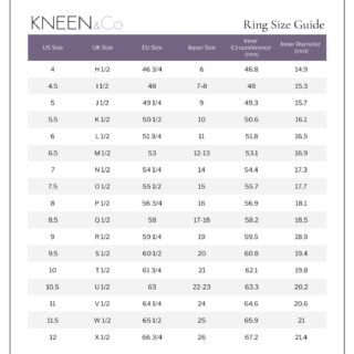 Ring Size Guide - Kneen & Co
