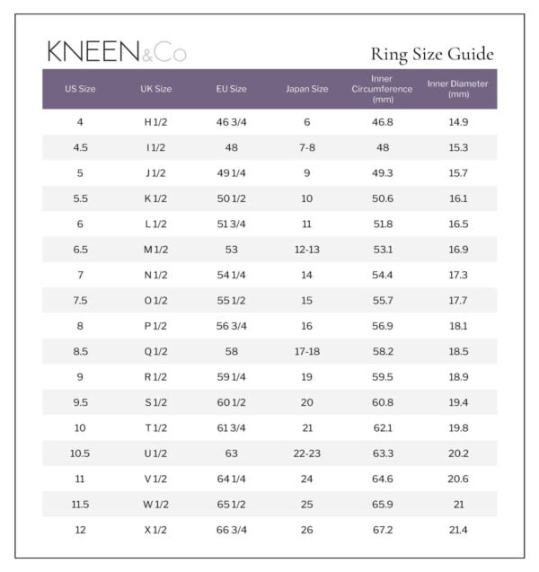 Ring Size Guide - Kneen & Co Ring Size Guide - Kneen & Co
